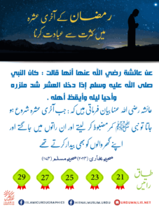 Read more about the article رمضان کے آخری عشرہ میں کثرت سے عبادت کرنا