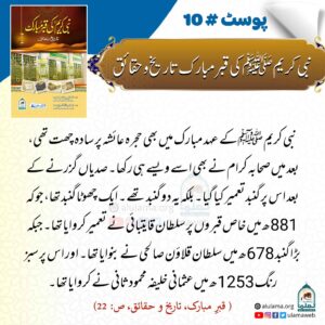 Read more about the article نبی کریم ﷺ کی قبر مبارک تاریخ و حقائق