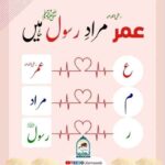 Read more about the article شان عمر بن خطاب رضی اللہ عنہ