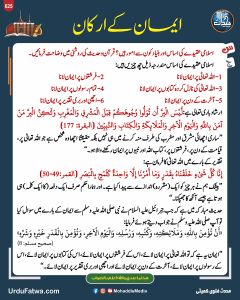 Read more about the article ایمان کے ارکان