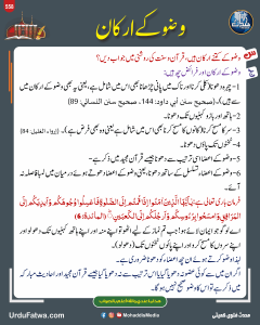 Read more about the article وضو کے ارکان